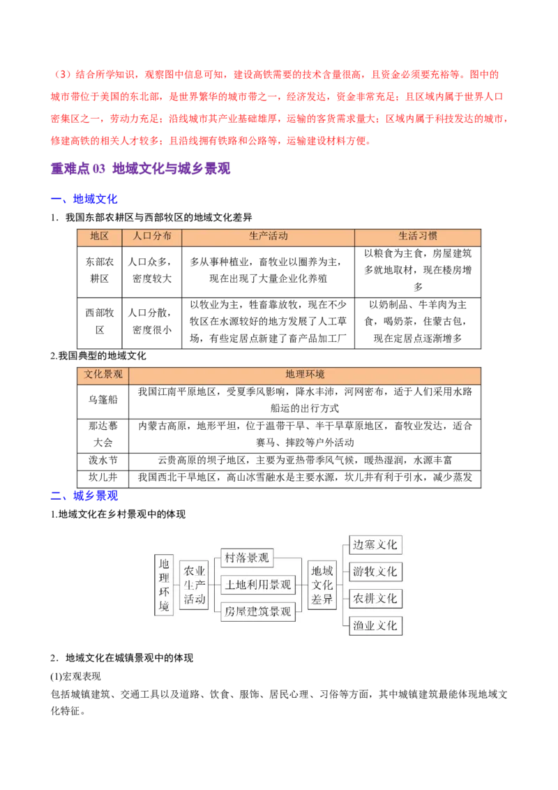 重难点08城镇与乡村（浙江专用）（解析版）_2025年新高考资料_二轮复习_2025年高三地理高考二轮复习专项提升（新高考通用）3405802_重点&middot;难点&middot;热点专练（分地区）_浙江专用