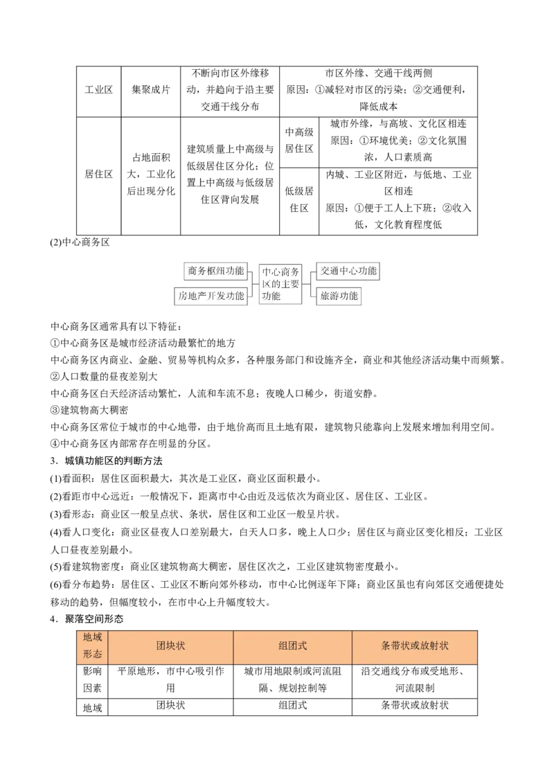 重难点08城镇与乡村（浙江专用）（解析版）_2025年新高考资料_二轮复习_2025年高三地理高考二轮复习专项提升（新高考通用）3405802_重点&middot;难点&middot;热点专练（分地区）_浙江专用