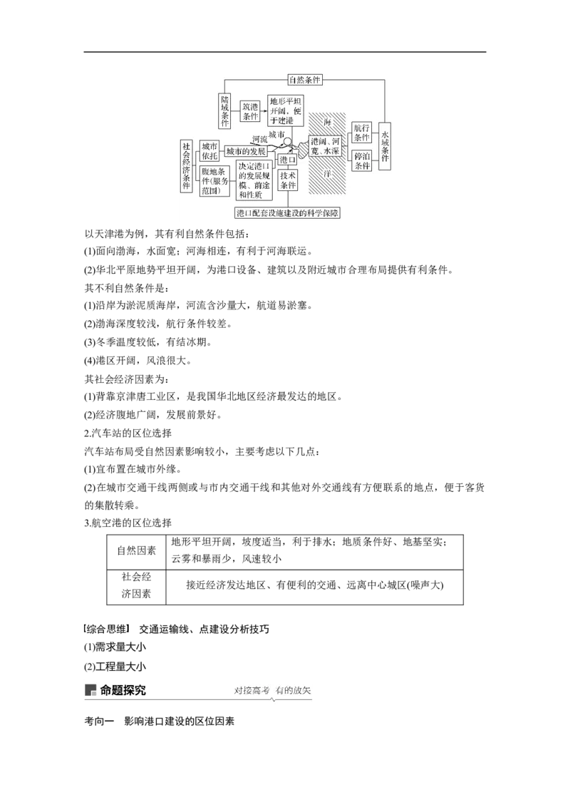 39必修②第5章交通运输布局及其影响第24讲交通运输方式和布局_通用版（老高考）复习资料_2023年复习资料_地理高三一轮复习系列_地理高三一轮复习系列《一轮复习讲义》（教师版）