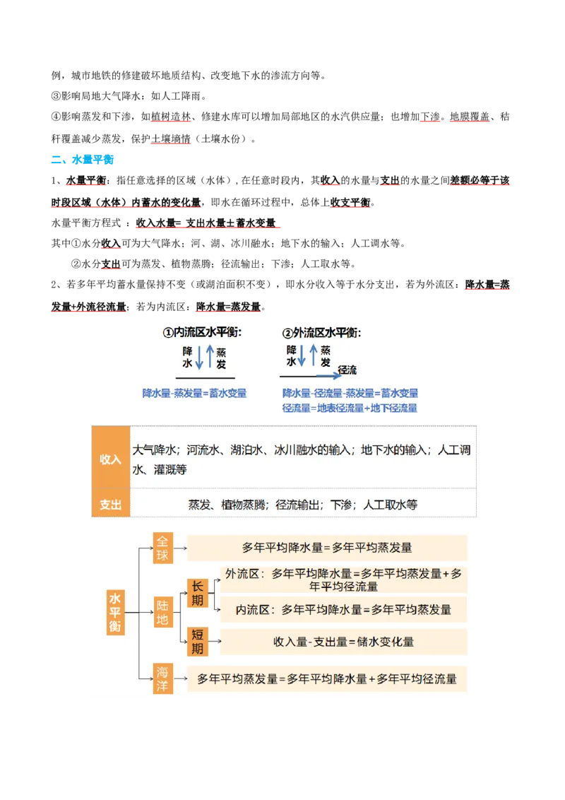 重难点07陆地水体与人类活动（原卷版）_2025年新高考资料_二轮复习_01高考语文等多个文件_2025年高三地理高考二轮复习专项提升_重点&middot;难点&middot;热点专练（分地区）_天津专用