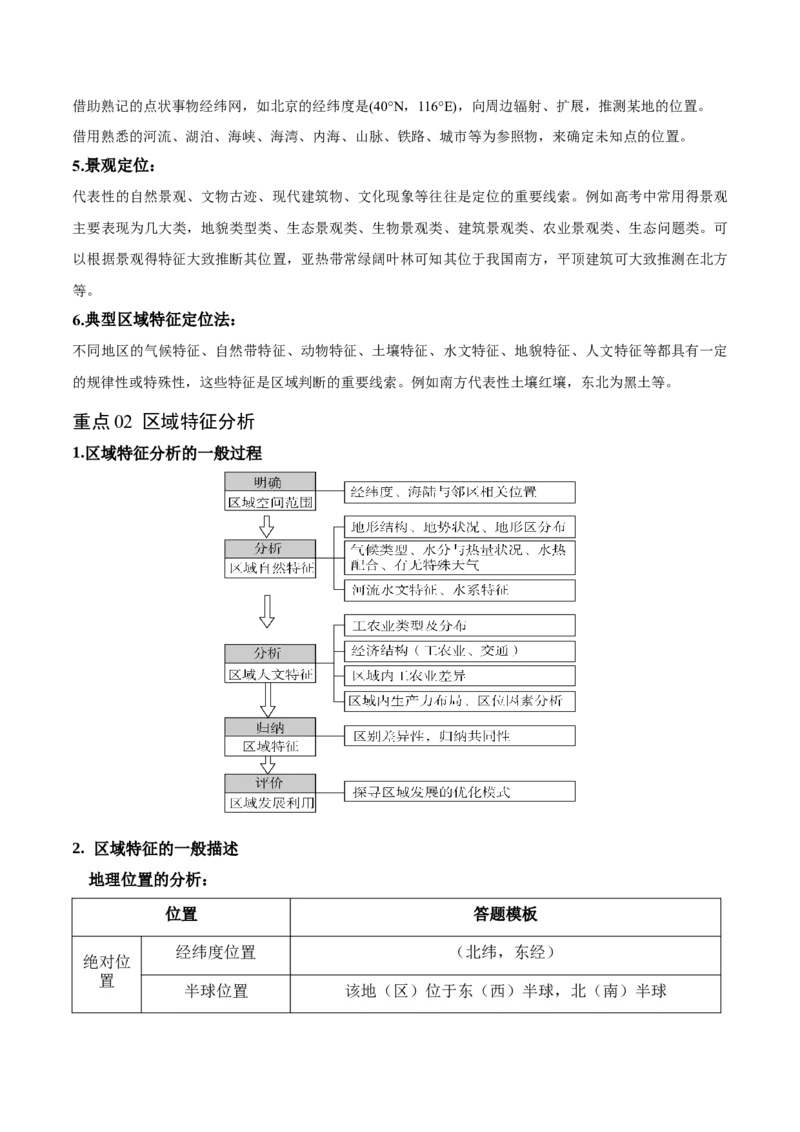 重难点01区域定位与区域特征（解析版）_2025年新高考资料_二轮复习_01高考语文等多个文件_2025年高三地理高考二轮复习专项提升_重点&middot;难点&middot;热点专练（分地区）_江苏专用