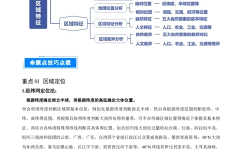 重难点01区域定位与区域特征（解析版）_2025年新高考资料_二轮复习_01高考语文等多个文件_2025年高三地理高考二轮复习专项提升_重点&middot;难点&middot;热点专练（分地区）_江苏专用