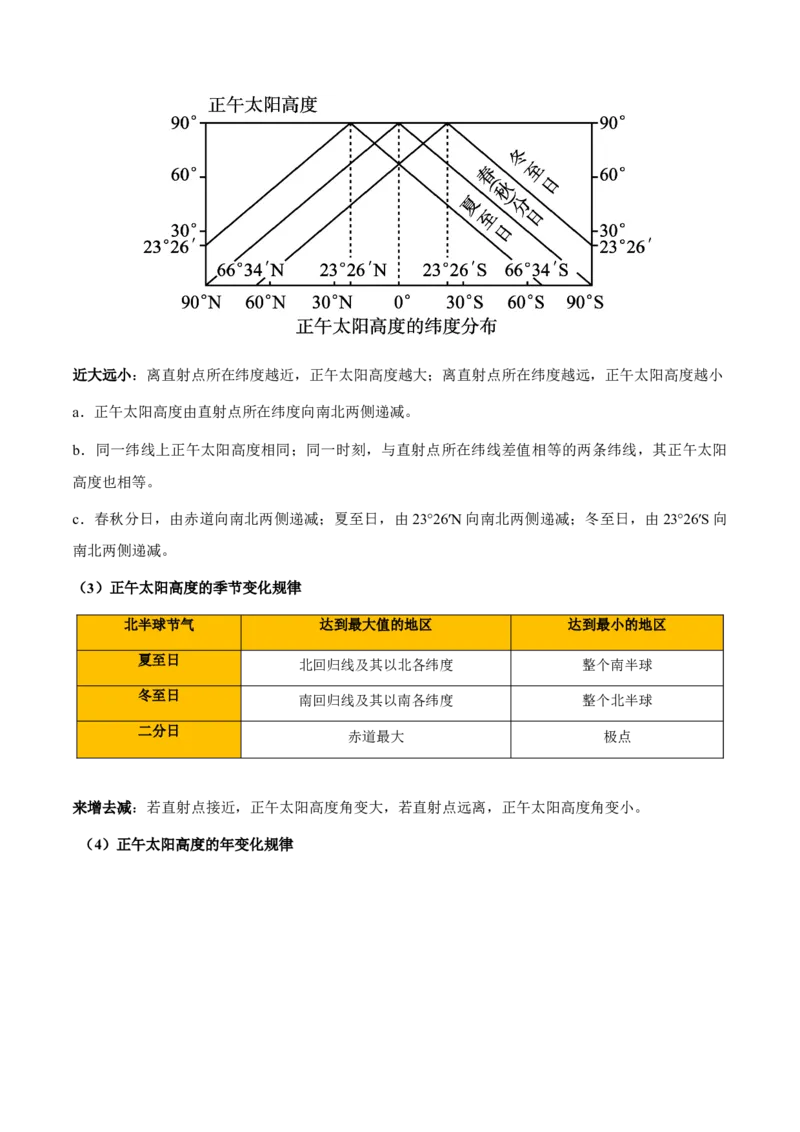 重难点01地球运动的规律（解析版）_2025年新高考资料_二轮复习_01高考语文等多个文件_2025年高三地理高考二轮复习专项提升_重点&middot;难点&middot;热点专练（分地区）_天津专用
