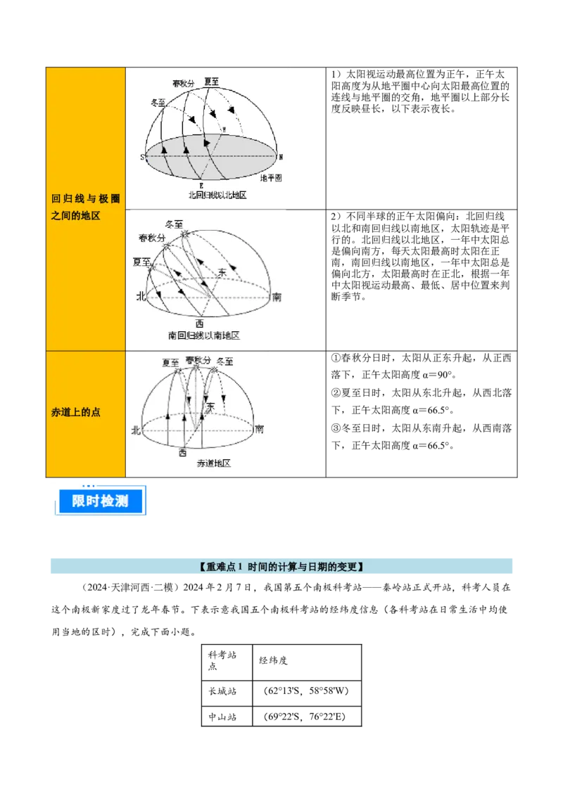 重难点01地球运动的规律（解析版）_2025年新高考资料_二轮复习_01高考语文等多个文件_2025年高三地理高考二轮复习专项提升_重点&middot;难点&middot;热点专练（分地区）_天津专用