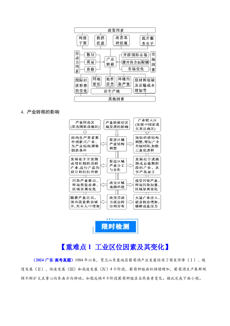 重难点10工业和服务业的可持续发展（解析版）_2025年新高考资料_二轮复习_01高考语文等多个文件_2025年高三地理高考二轮复习专项提升_重点&middot;难点&middot;热点专练（分地区）_广东专用
