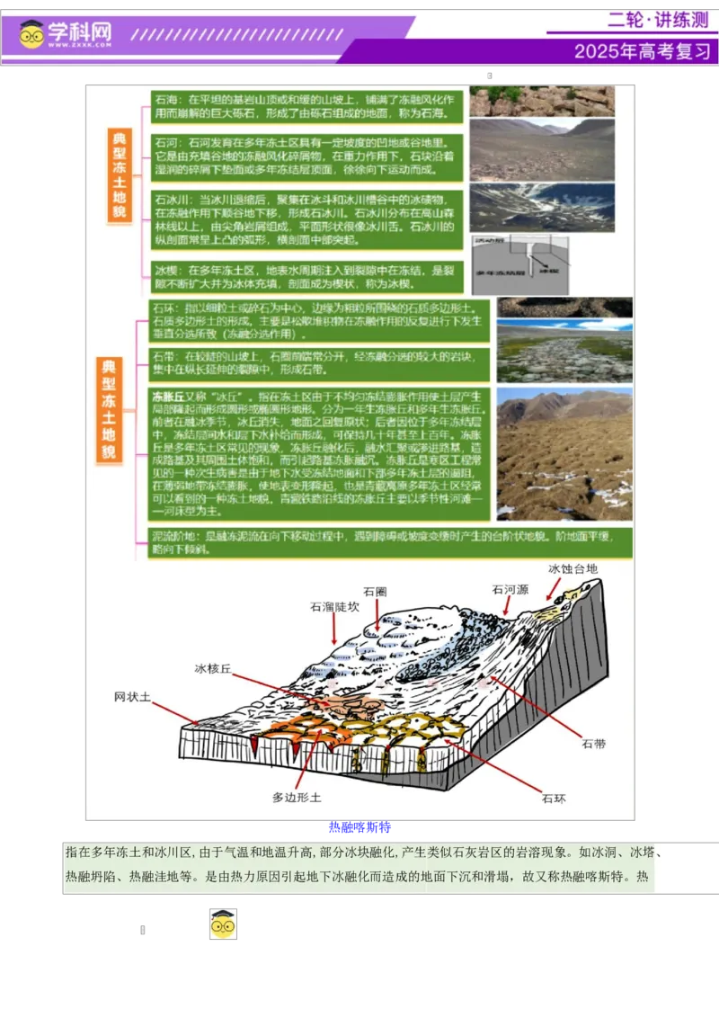 微专题冻土（讲义）（原卷版）_2025年新高考资料_二轮复习_上好课2025年高考地理二轮复习讲练测（新高考通用）3381954