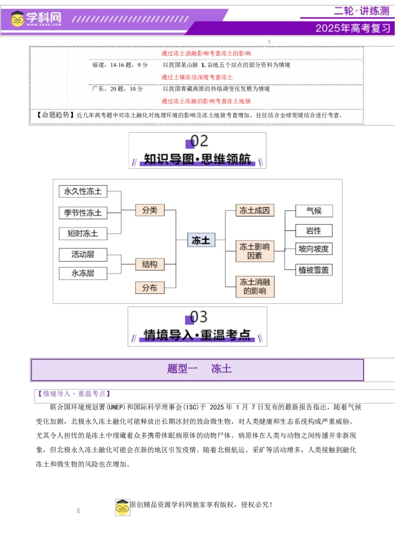 微专题冻土（讲义）（原卷版）_2025年新高考资料_二轮复习_上好课2025年高考地理二轮复习讲练测（新高考通用）3381954
