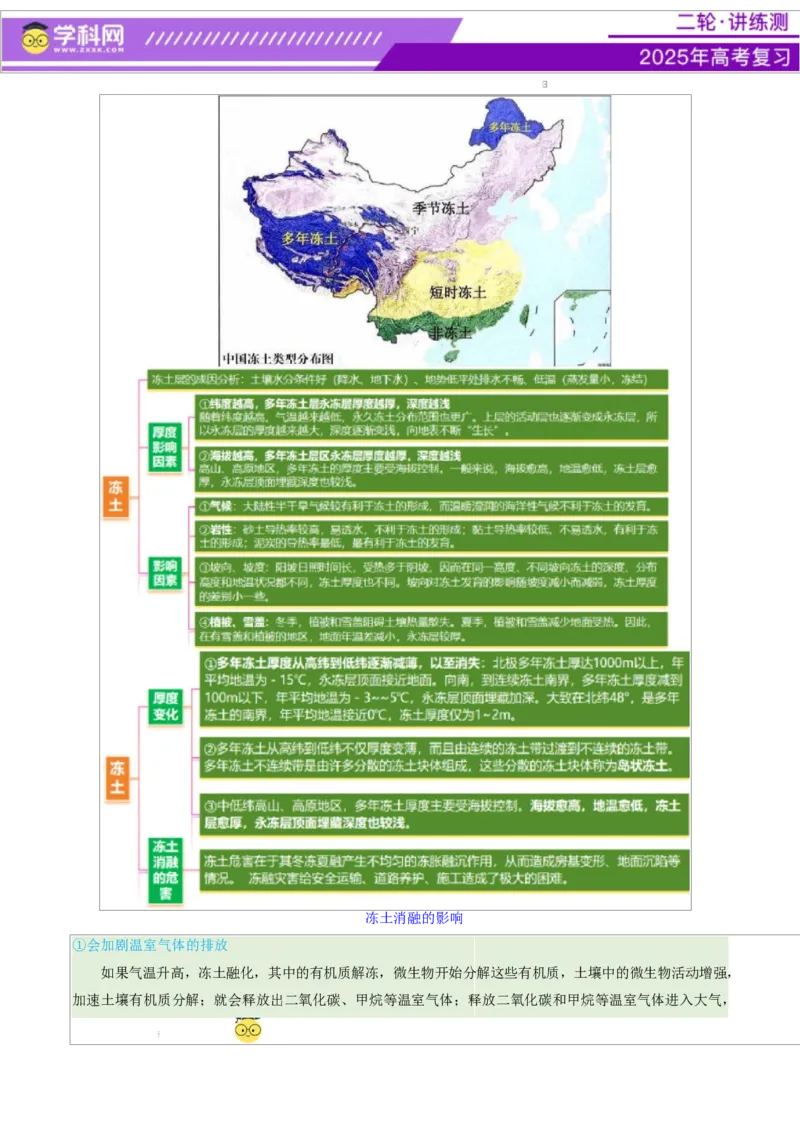 微专题冻土（讲义）（原卷版）_2025年新高考资料_二轮复习_上好课2025年高考地理二轮复习讲练测（新高考通用）3381954
