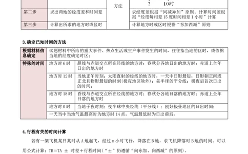 重难点01地球运动（原卷版）_2025年新高考资料_二轮复习_01高考语文等多个文件_2025年高三地理高考二轮复习专项提升_重点&middot;难点&middot;热点专练（分地区）_新高考通用