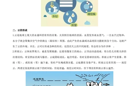 微专题雾、云、雨以及风的形成条件分析（解析版）_2025年新高考资料_二轮复习_01高考语文等多个文件_2025年高三地理高考二轮复习专项提升_微专题集成讲练
