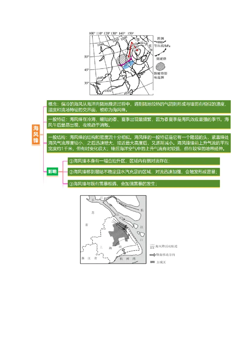 微专题特殊天气系统和现象（讲义）（解析版）_2025年新高考资料_二轮复习_01高考语文等多个文件_2025年高三地理高考二轮复习专项提升_二轮讲义
