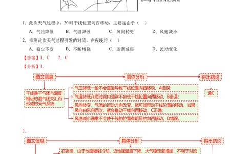 微专题特殊天气系统和现象（讲义）（解析版）_2025年新高考资料_二轮复习_01高考语文等多个文件_2025年高三地理高考二轮复习专项提升_二轮讲义
