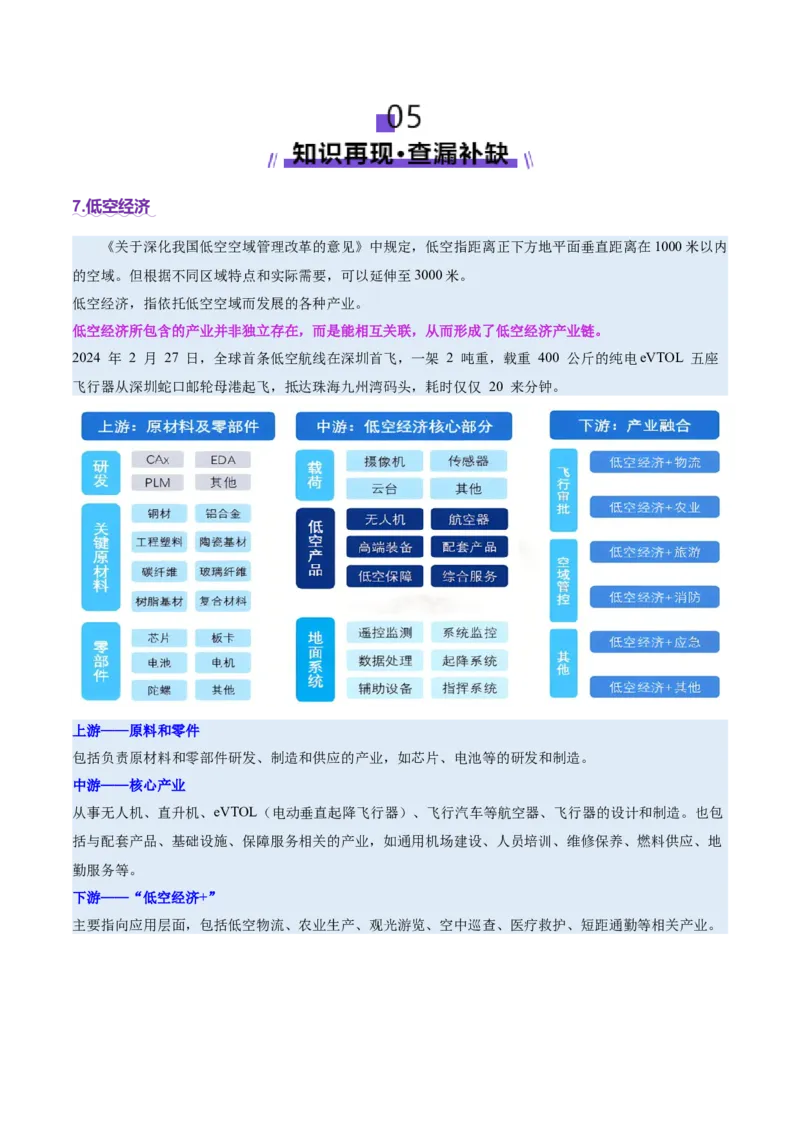 时事热点（讲义）（原卷版）_2025年新高考资料_二轮复习_01高考语文等多个文件_上好课2025年高考地理二轮复习讲练测（新高考通用）_第四部分热点聚焦