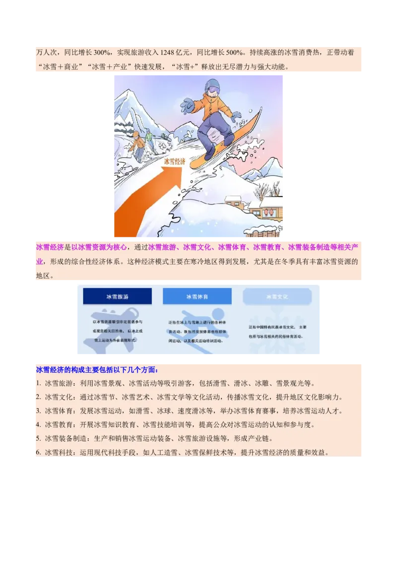 时事热点（讲义）（原卷版）_2025年新高考资料_二轮复习_01高考语文等多个文件_上好课2025年高考地理二轮复习讲练测（新高考通用）_第四部分热点聚焦