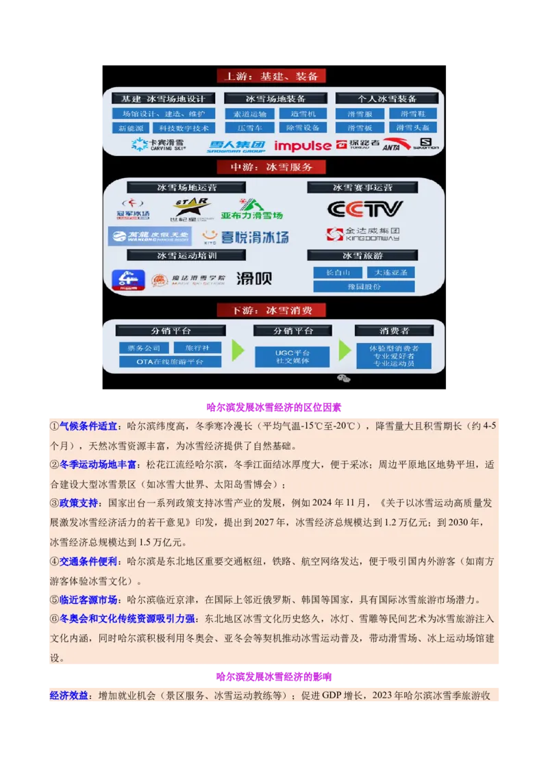 时事热点（讲义）（原卷版）_2025年新高考资料_二轮复习_01高考语文等多个文件_上好课2025年高考地理二轮复习讲练测（新高考通用）_第四部分热点聚焦