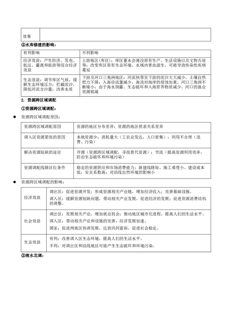 重难点13区域发展（原卷版）_2025年新高考资料_二轮复习_2025年高三地理高考二轮复习专项提升（新高考通用）3405802_重点&middot;难点&middot;热点专练（分地区）_江苏专用