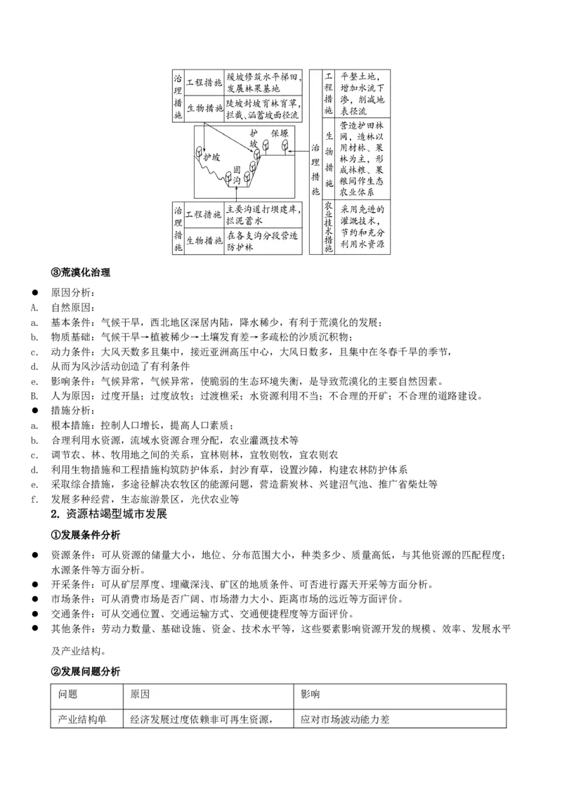 重难点13区域发展（原卷版）_2025年新高考资料_二轮复习_2025年高三地理高考二轮复习专项提升（新高考通用）3405802_重点&middot;难点&middot;热点专练（分地区）_江苏专用
