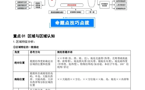 重难点13区域发展（原卷版）_2025年新高考资料_二轮复习_2025年高三地理高考二轮复习专项提升（新高考通用）3405802_重点&middot;难点&middot;热点专练（分地区）_江苏专用