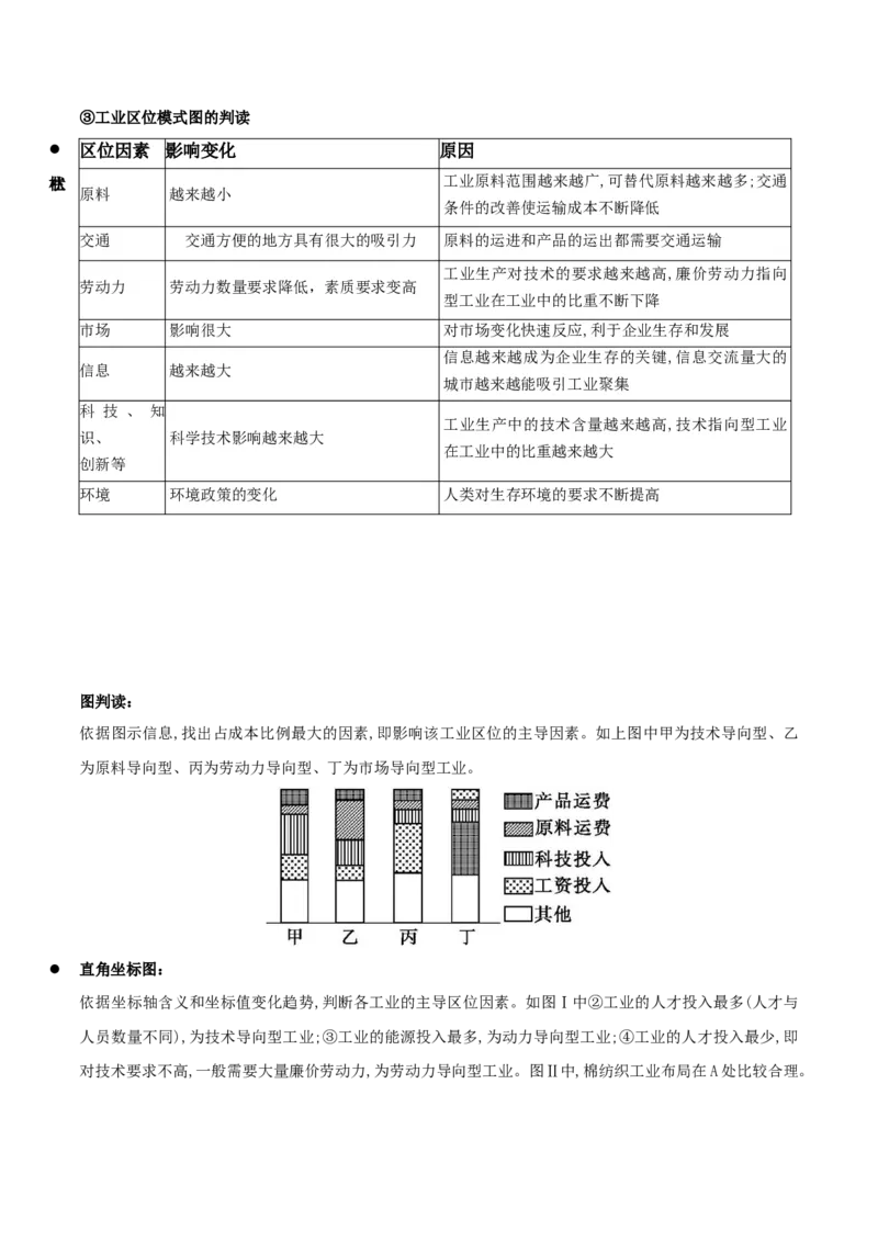 重难点11产业可持续发展（解析版）_2025年新高考资料_二轮复习_01高考语文等多个文件_2025年高三地理高考二轮复习专项提升_重点&middot;难点&middot;热点专练（分地区）_江苏专用