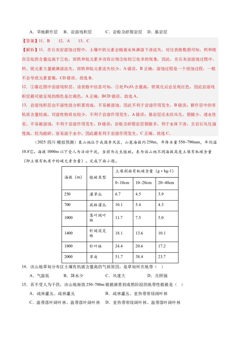 热点05土壤与环境（解析版）_2025年新高考资料_二轮复习_01高考语文等多个文件_2025年高三地理高考二轮复习专项提升_重点&middot;难点&middot;热点专练（分地区）_广东专用