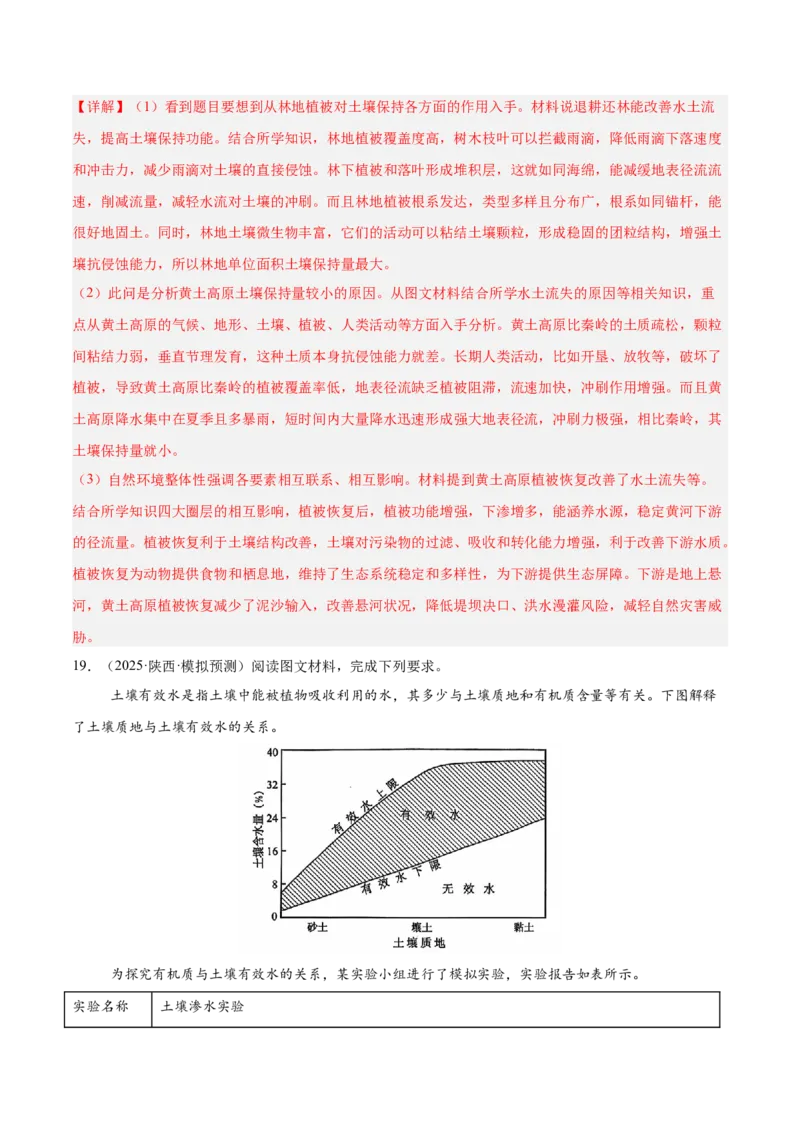 热点05土壤与环境（解析版）_2025年新高考资料_二轮复习_01高考语文等多个文件_2025年高三地理高考二轮复习专项提升_重点&middot;难点&middot;热点专练（分地区）_广东专用