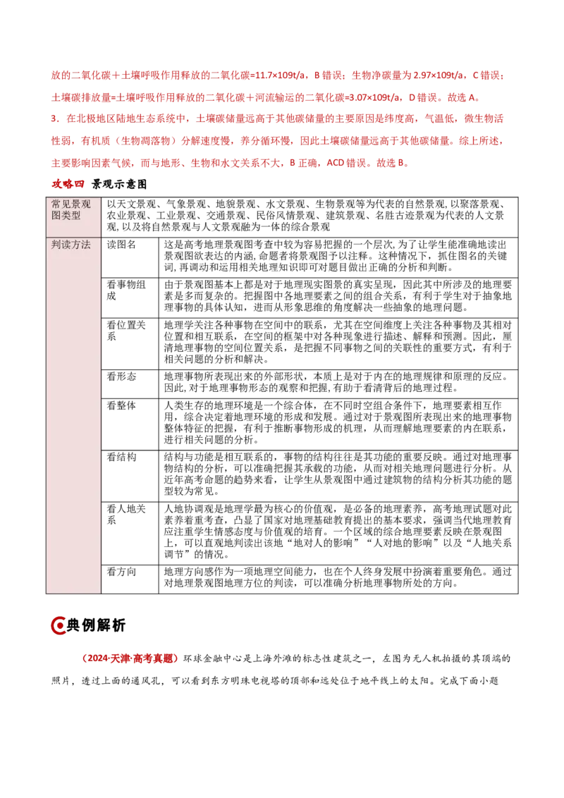 题型02识图技能攻略（解析版）_2025年新高考资料_二轮复习_01高考语文等多个文件_2025年高三地理高考二轮复习专项提升_重点&middot;难点&middot;热点专练（分地区）_新高考通用
