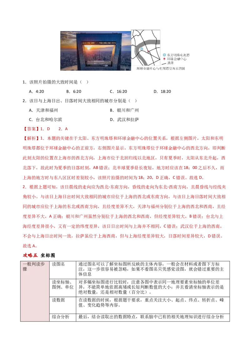 题型02识图技能攻略（解析版）_2025年新高考资料_二轮复习_01高考语文等多个文件_2025年高三地理高考二轮复习专项提升_重点&middot;难点&middot;热点专练（分地区）_新高考通用