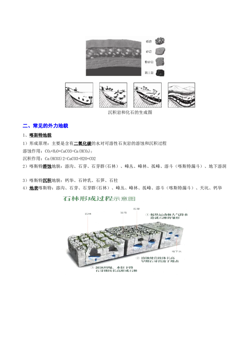 重难点06地表形态的塑造与地貌（解析版）_2025年新高考资料_二轮复习_01高考语文等多个文件_2025年高三地理高考二轮复习专项提升_重点&middot;难点&middot;热点专练（分地区）_天津专用