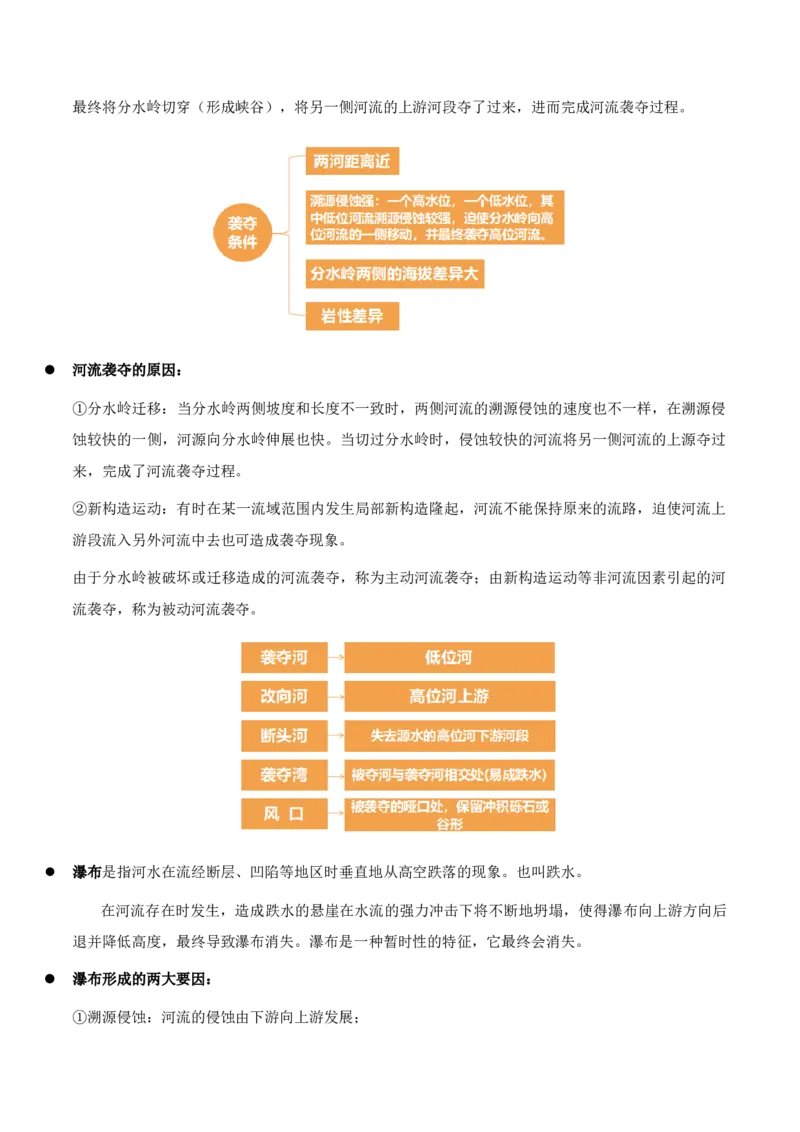 重难点06地表形态的塑造与地貌（解析版）_2025年新高考资料_二轮复习_01高考语文等多个文件_2025年高三地理高考二轮复习专项提升_重点&middot;难点&middot;热点专练（分地区）_天津专用