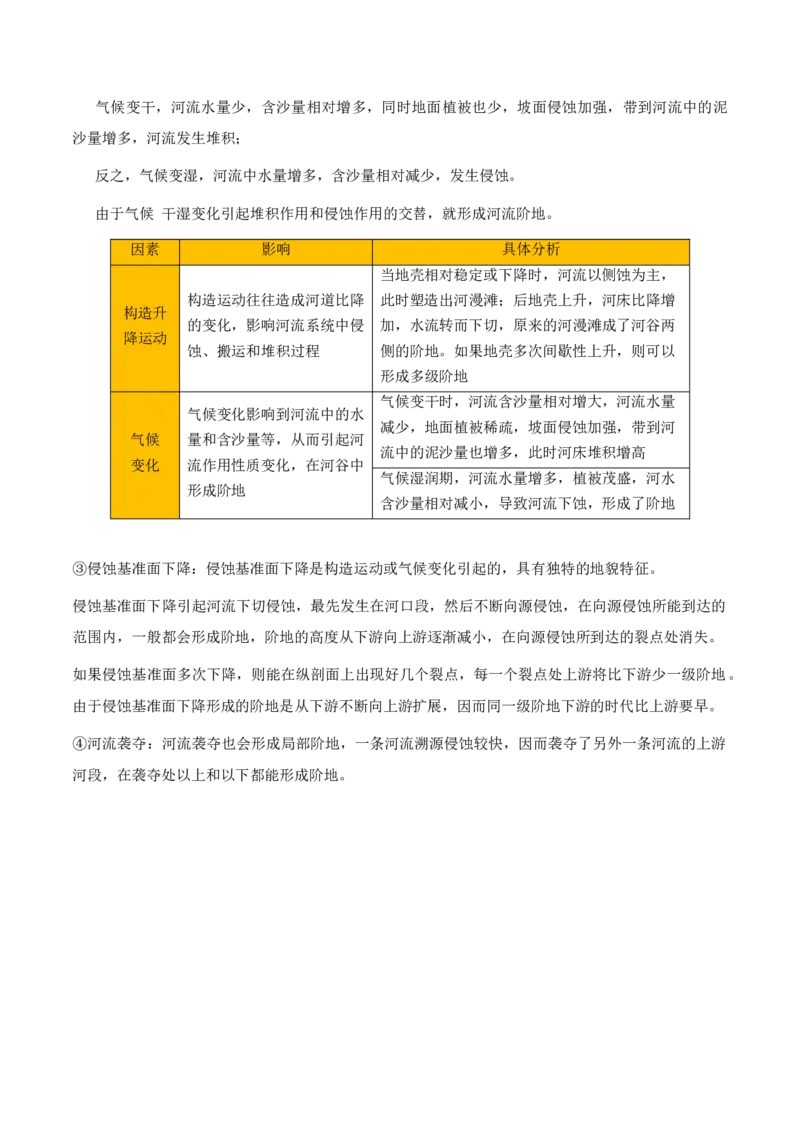 重难点06地表形态的塑造与地貌（解析版）_2025年新高考资料_二轮复习_01高考语文等多个文件_2025年高三地理高考二轮复习专项提升_重点&middot;难点&middot;热点专练（分地区）_天津专用