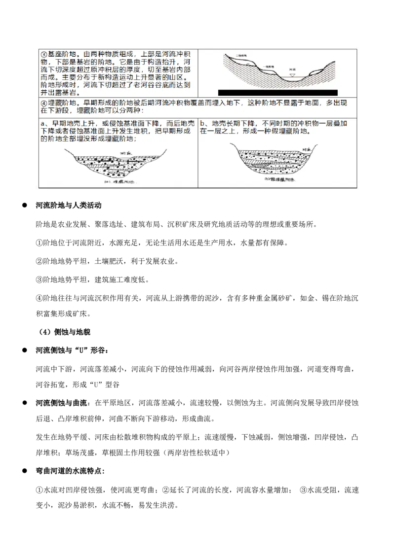 重难点06地表形态的塑造与地貌（解析版）_2025年新高考资料_二轮复习_01高考语文等多个文件_2025年高三地理高考二轮复习专项提升_重点&middot;难点&middot;热点专练（分地区）_天津专用