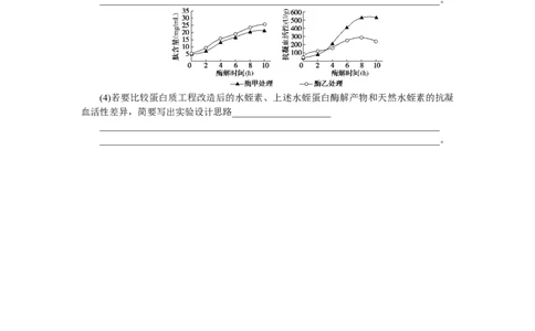 专练85　基因工程_通用版（老高考）复习资料_2023年复习资料_专项复习_2023《微专题&middot;小练习》&middot;生物