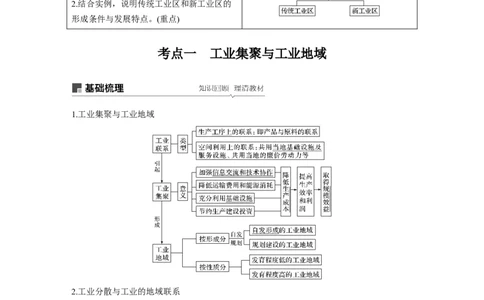 37必修②第4章工业地域的形成与发展第23讲工业地域的形成和工业区_通用版（老高考）复习资料_2023年复习资料_地理高三一轮复习系列_525