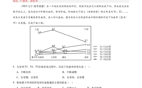 第15讲河流地貌的发育及河流冲淤（解析版）_2025年新高考资料_一轮复习_备战2025年高考地理一轮复习考点帮（新高考通用）（完结）