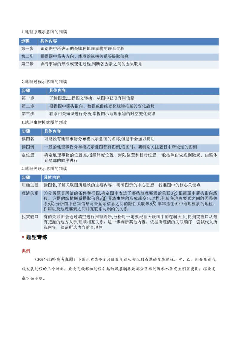 题型03常见选择题问法与技巧解读（解析版）_2025年新高考资料_二轮复习_01高考语文等多个文件_2025年高三地理高考二轮复习专项提升_重点&middot;难点&middot;热点专练（分地区）