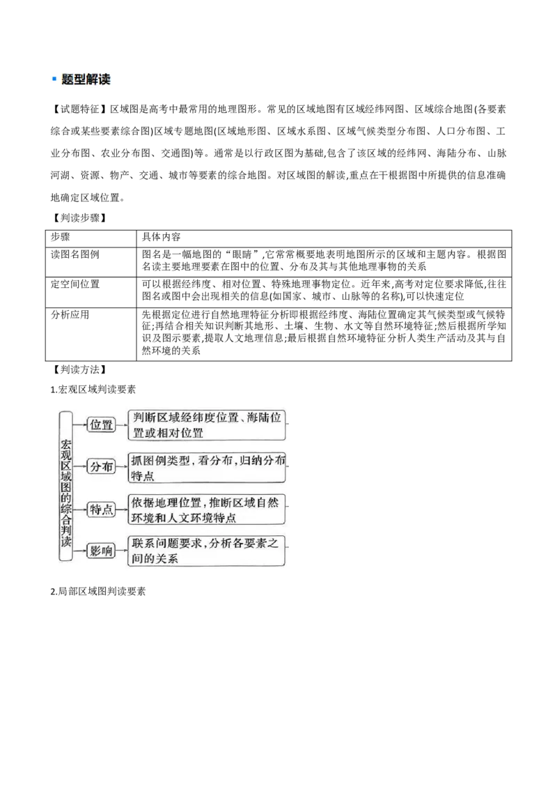 题型03常见选择题问法与技巧解读（解析版）_2025年新高考资料_二轮复习_01高考语文等多个文件_2025年高三地理高考二轮复习专项提升_重点&middot;难点&middot;热点专练（分地区）