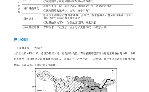 重难点专题06水体运动与环境、人类（原卷版）_2025年新高考资料_二轮复习_2025年高三地理高考二轮复习专项提升（新高考通用）3405802_重点&middot;难点&middot;热点专练（分地区）_上海专用