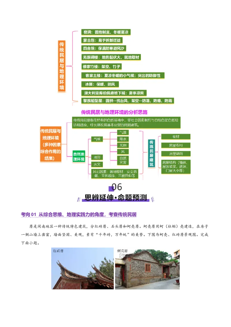 微专题传统文化和民居（讲义）（解析版）_2025年新高考资料_二轮复习_01高考语文等多个文件_2025年高三地理高考二轮复习专项提升_二轮讲义