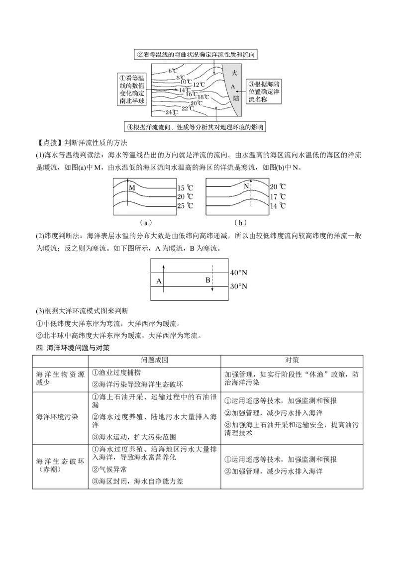 重难点专题06水体运动与环境、人类（解析版）_2025年新高考资料_二轮复习_01高考语文等多个文件_2025年高三地理高考二轮复习专项提升_重点&middot;难点&middot;热点专练（分地区）_上海专用