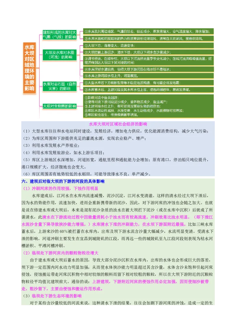 微专题水库的水文特征及功能（讲义）（原卷版）_2025年新高考资料_二轮复习_01高考语文等多个文件_2025年高三地理高考二轮复习专项提升_二轮讲义