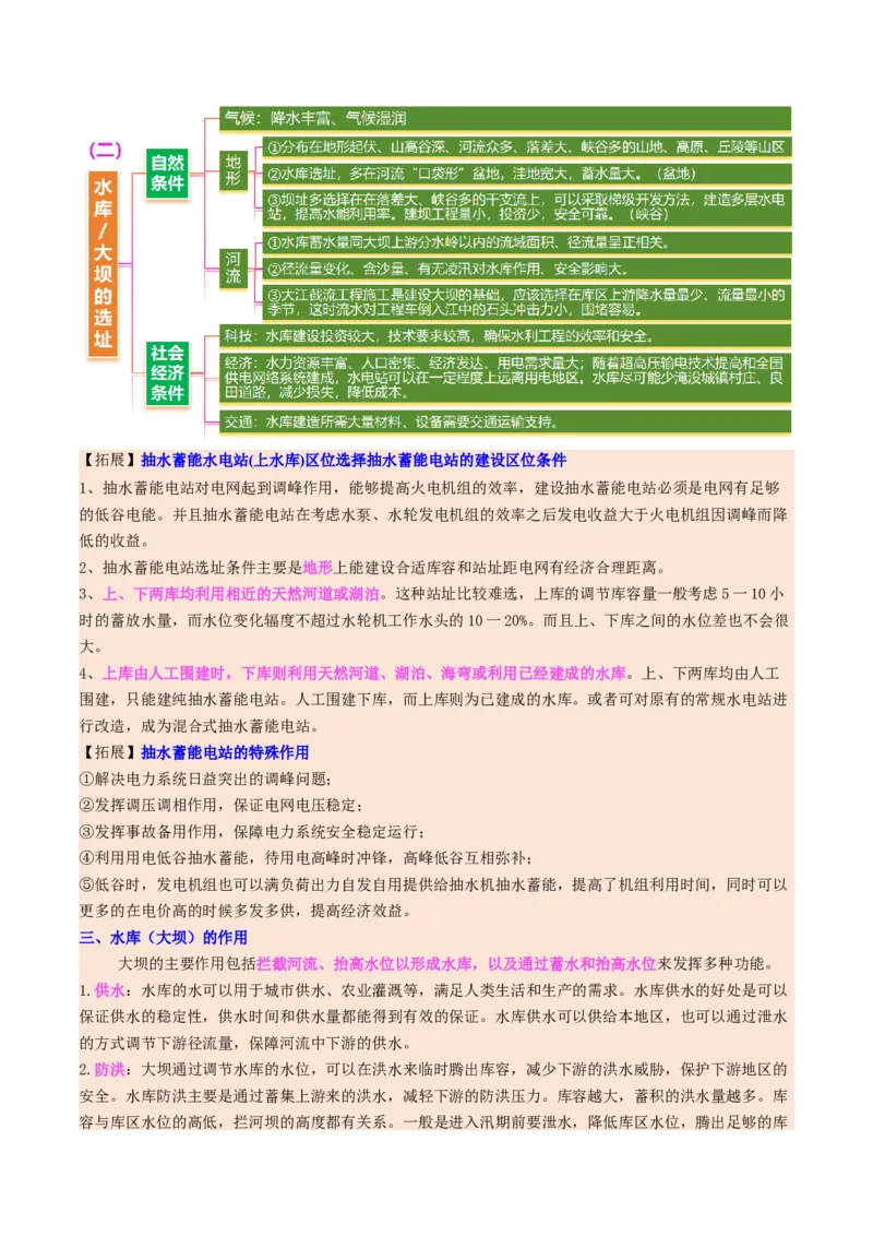 微专题水库的水文特征及功能（讲义）（原卷版）_2025年新高考资料_二轮复习_01高考语文等多个文件_2025年高三地理高考二轮复习专项提升_二轮讲义