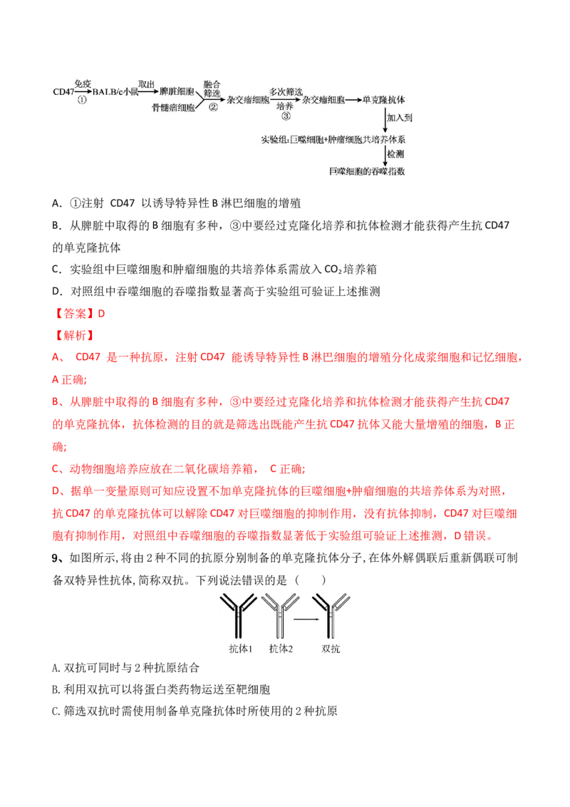 第17讲细胞工程（讲义）解析版(1)_2024年新高考资料_2.2024二轮复习_2024年高考生物二轮复习讲练测（新教材新高考）