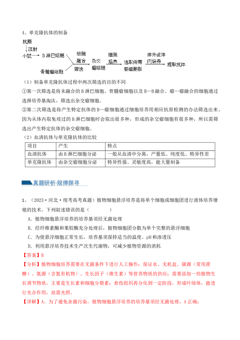 第17讲细胞工程（讲义）解析版(1)_2024年新高考资料_2.2024二轮复习_2024年高考生物二轮复习讲练测（新教材新高考）