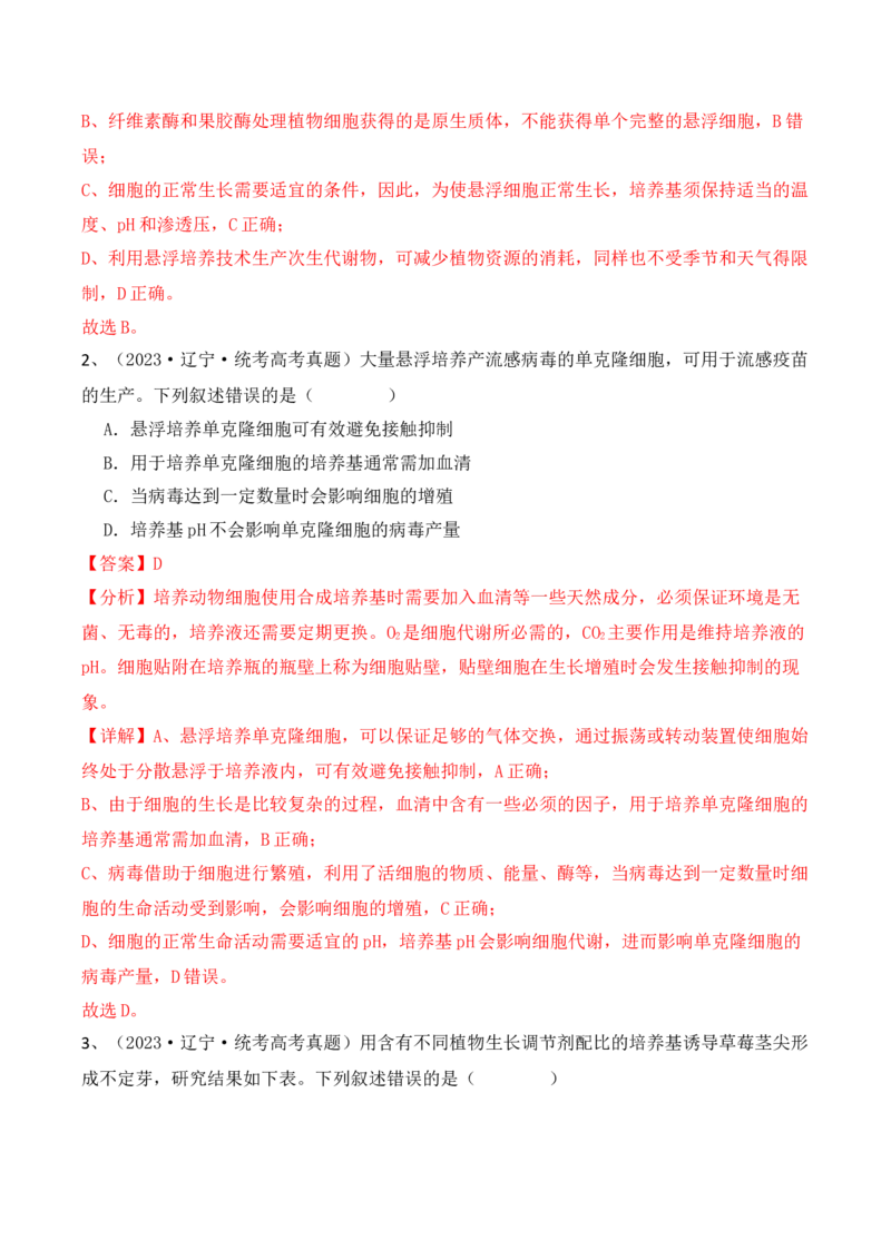 第17讲细胞工程（讲义）解析版(1)_2024年新高考资料_2.2024二轮复习_2024年高考生物二轮复习讲练测（新教材新高考）