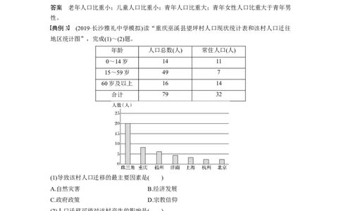 26必修②第1章学科关键能力提升7_通用版（老高考）复习资料_2023年复习资料_地理高三一轮复习系列_地理高三一轮复习系列《一轮复习讲义》（教师版）
