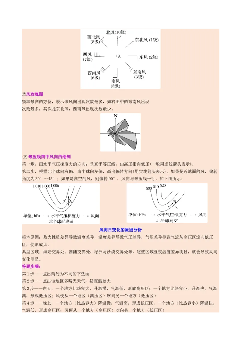 微专题风（讲义）（解析版）_2025年新高考资料_二轮复习_01高考语文等多个文件_2025年高三地理高考二轮复习专项提升_二轮讲义