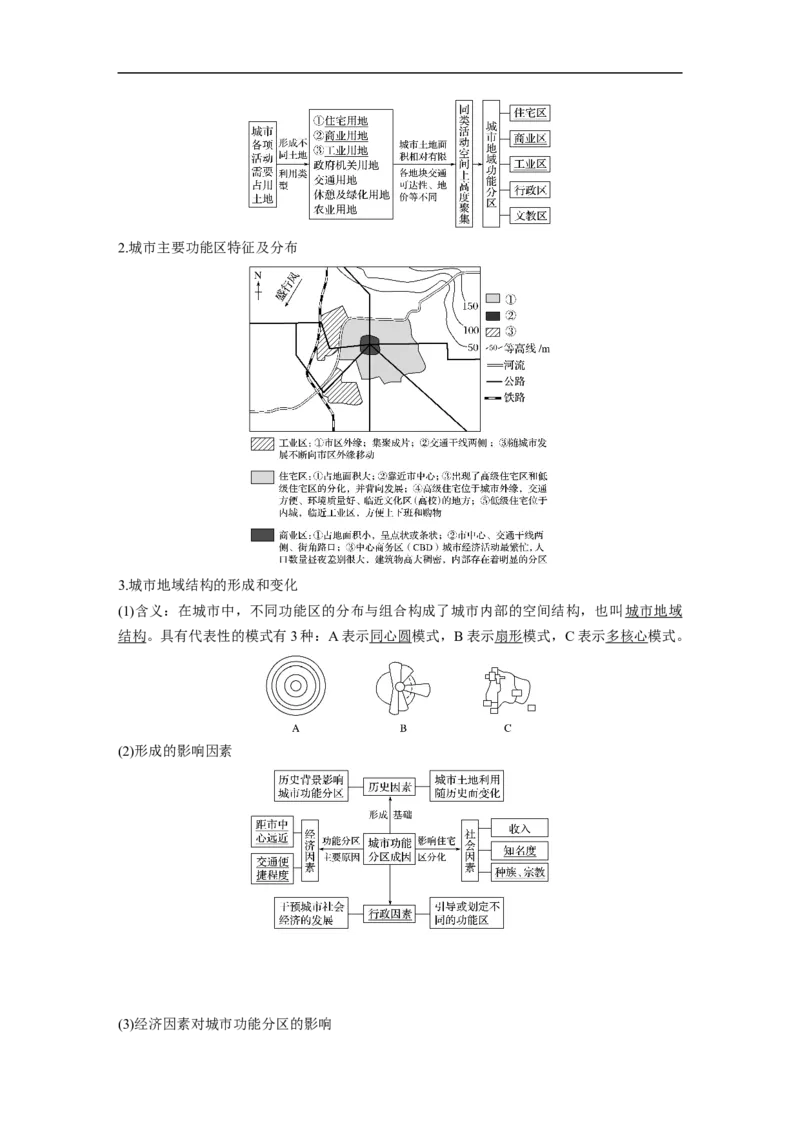 28必修②第2章城市与城市化第17讲城市空间结构与不同等级城市的服务功能_通用版（老高考）复习资料_2023年复习资料_地理高三一轮复习系列_422