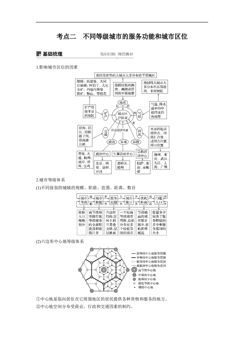 28必修②第2章城市与城市化第17讲城市空间结构与不同等级城市的服务功能_通用版（老高考）复习资料_2023年复习资料_地理高三一轮复习系列_422