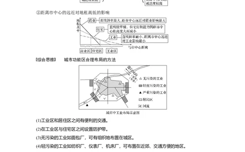 28必修②第2章城市与城市化第17讲城市空间结构与不同等级城市的服务功能_通用版（老高考）复习资料_2023年复习资料_地理高三一轮复习系列_422