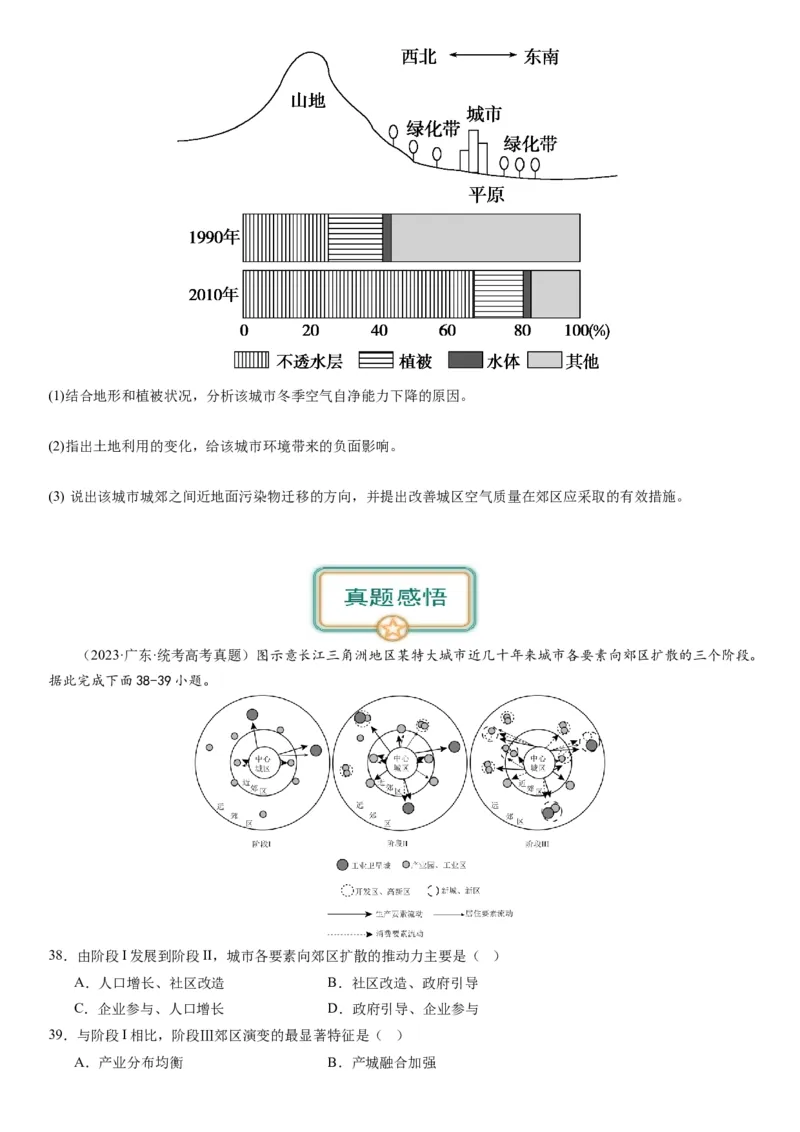 2024届高考一轮复习专题九乡村与城镇第二十五讲城镇化（试卷版）_通用版（老高考）复习资料_2024年复习资料_完备战2024年高考地理一轮复习考点帮（全国通用）_专题训练